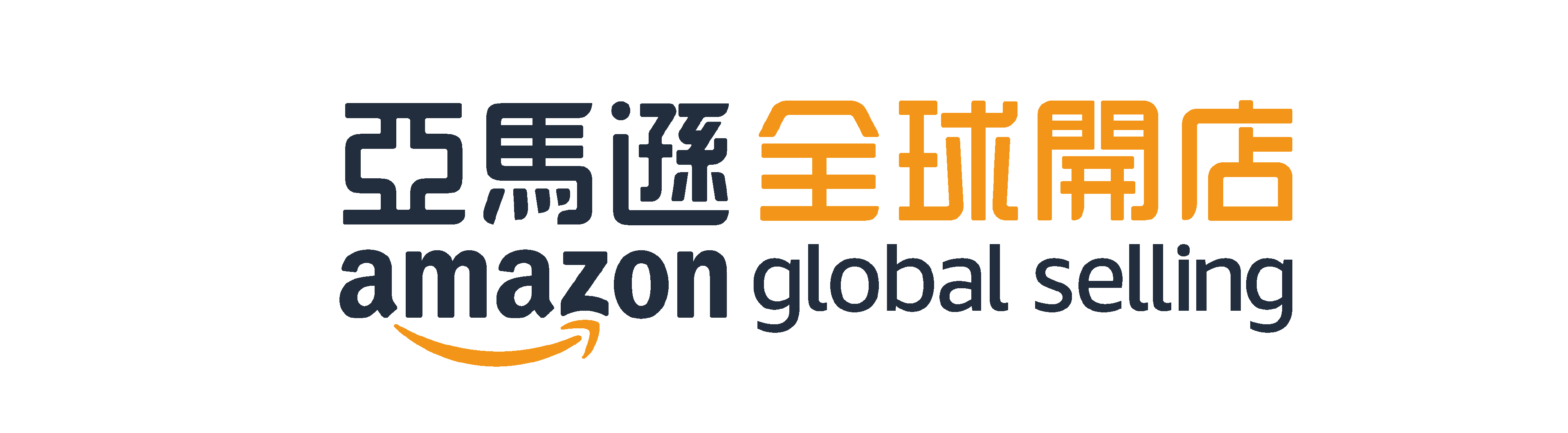 amazon global selling