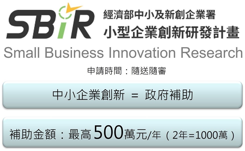 SBIR