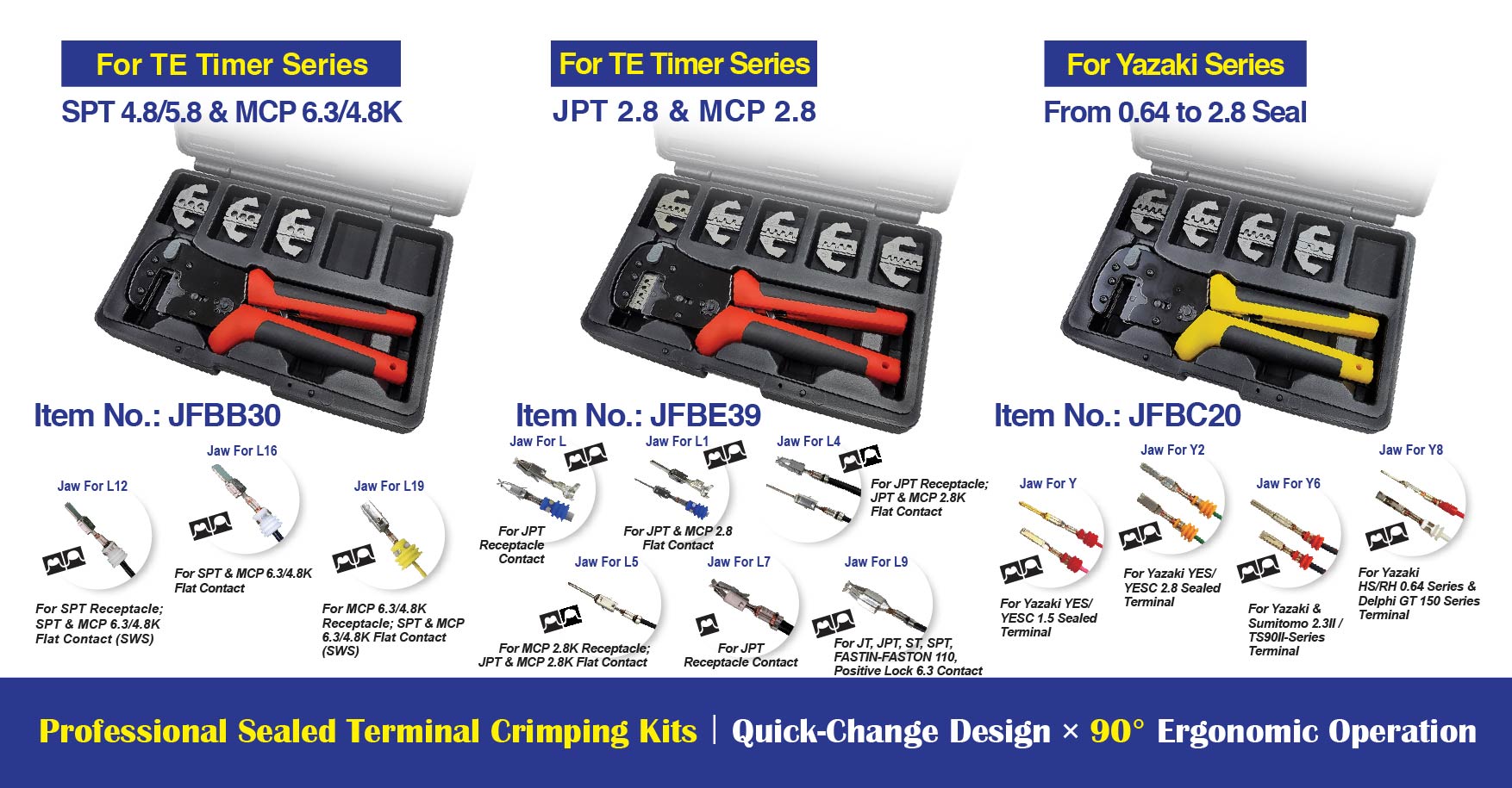 Professional Sealed Terminal Crimping Kits｜Quick-Change Design × 90° Ergonomic Operation
