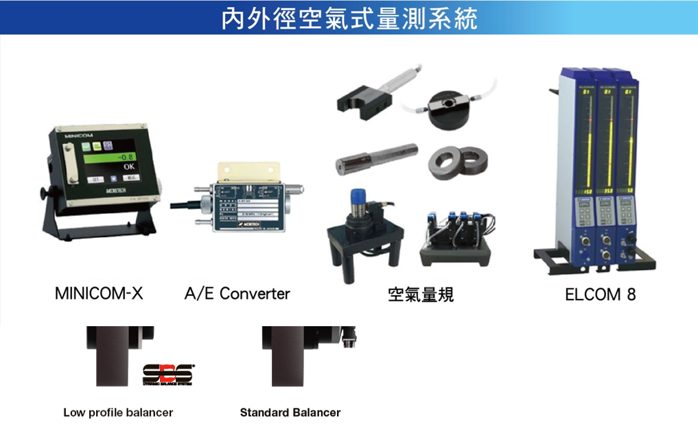 內外徑空氣式量測系統